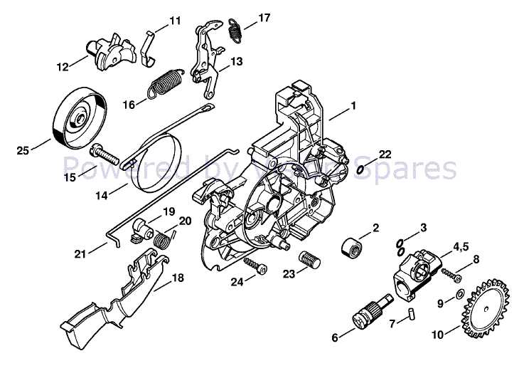 powermore 140cc parts diagram