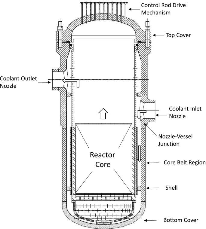 pressure vessel parts diagram