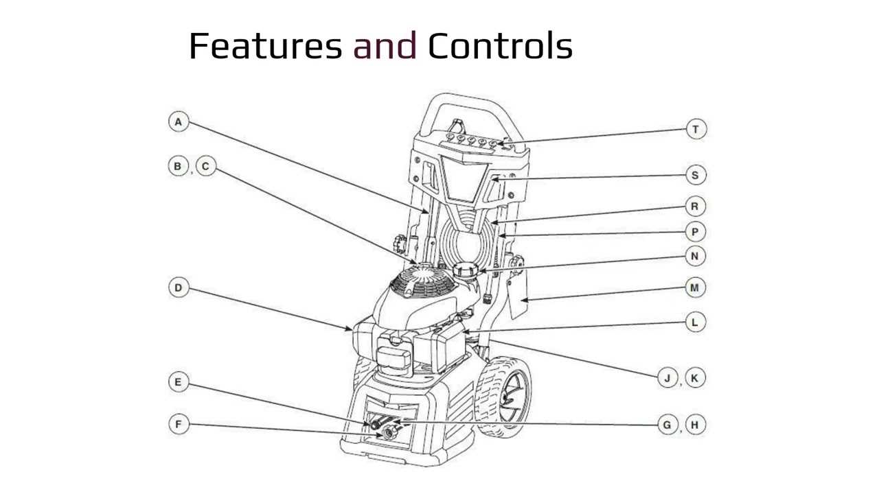 pressure washer parts diagram