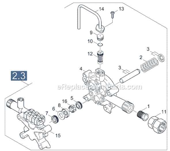 pressure washer pump parts diagram