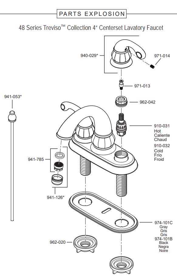 price pfister bathroom faucet parts diagram