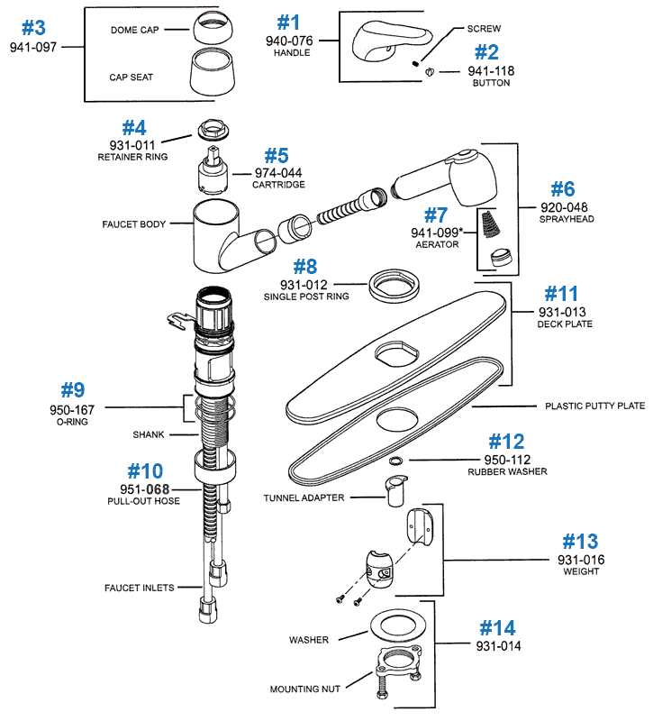 price pfister bathroom faucet parts diagram