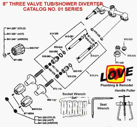 price pfister shower parts diagram