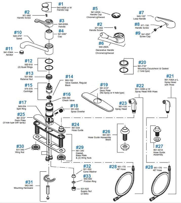 price pfister shower parts diagram