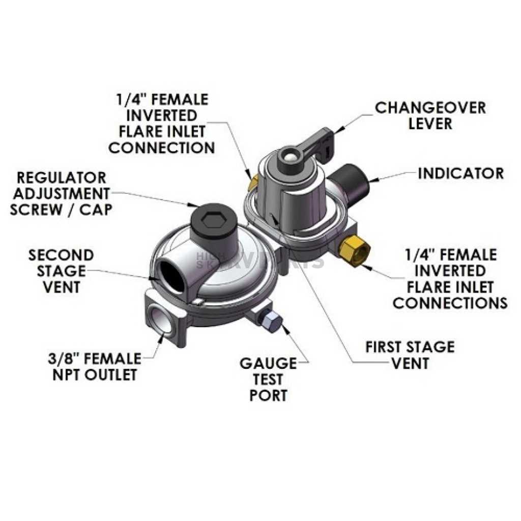 propane regulator parts diagram