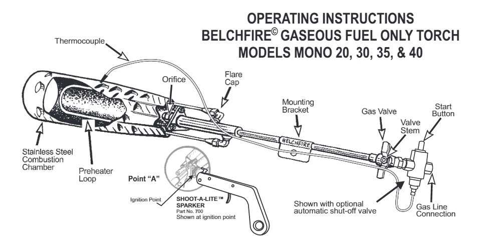 propane torch parts diagram