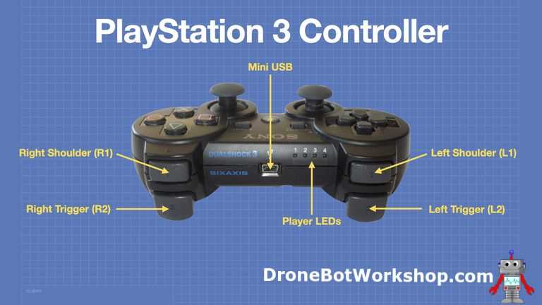 ps3 controller parts diagram