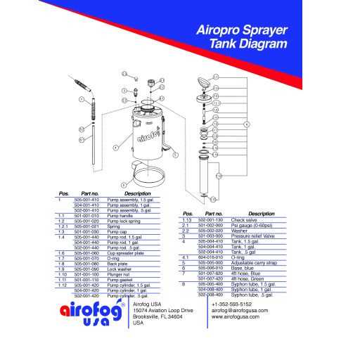 pump sprayer parts diagram