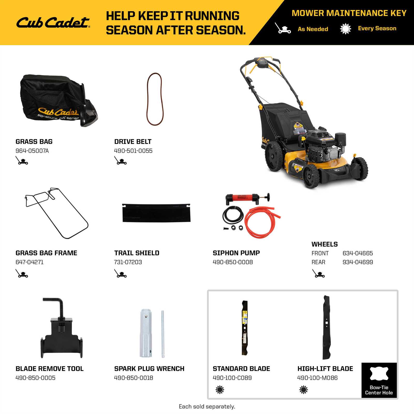 push lawn mower engine parts diagram