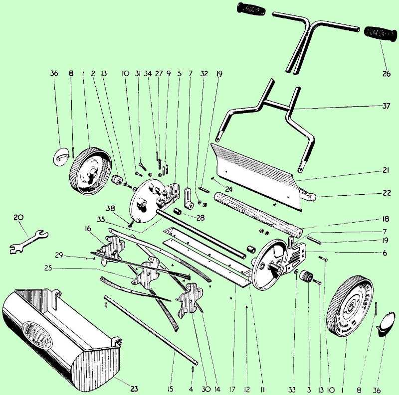 push lawn mower parts diagram