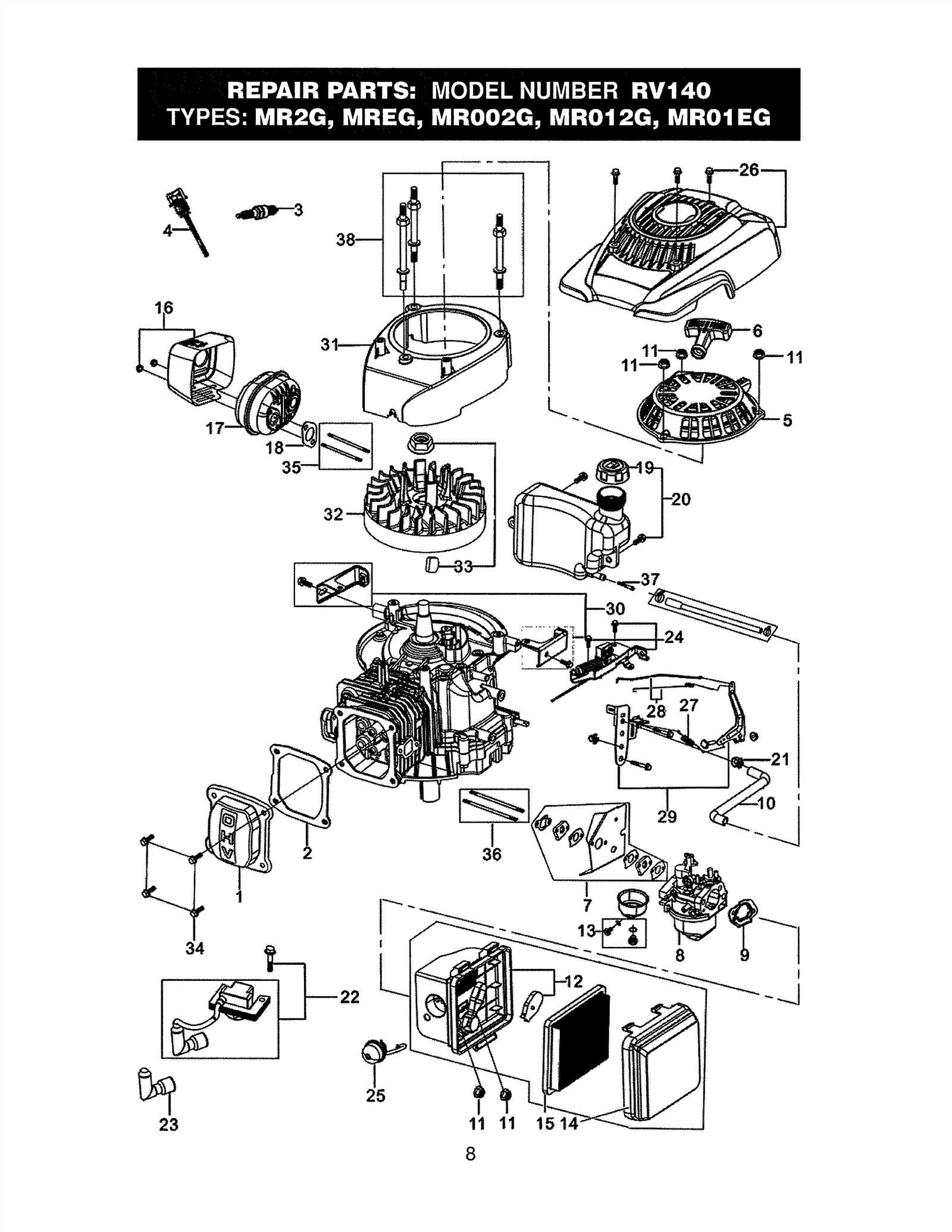 push lawn mower parts diagram