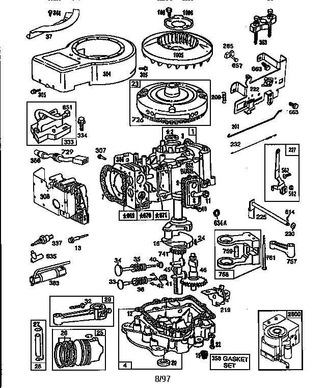 push mower parts diagram