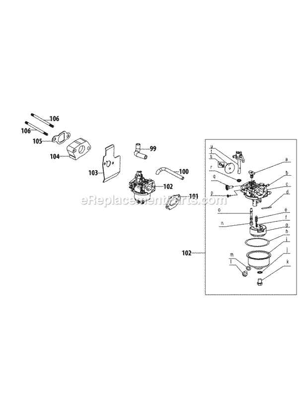 push mower yard machine lawn mower parts diagram
