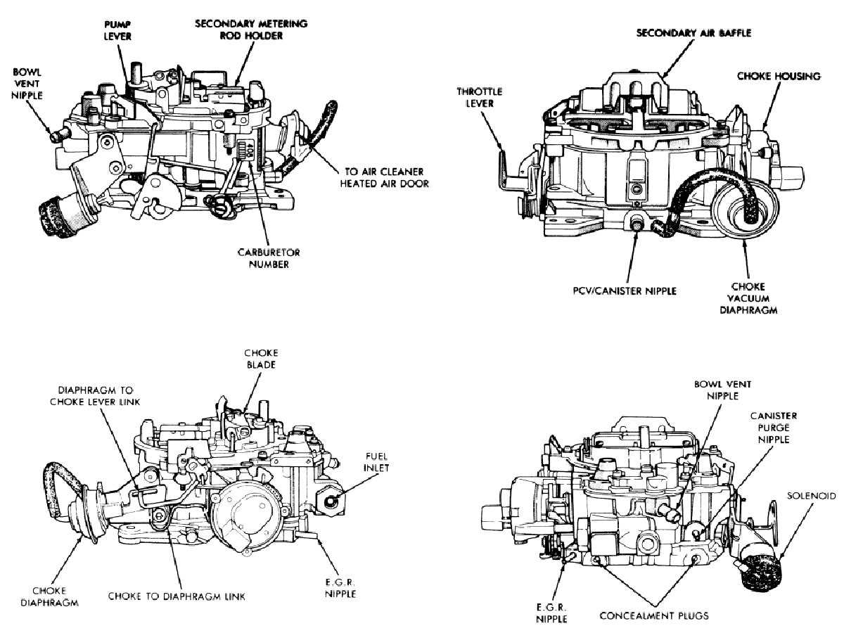 quadrajet parts diagram