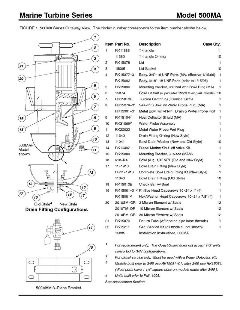 racor 500 parts diagram