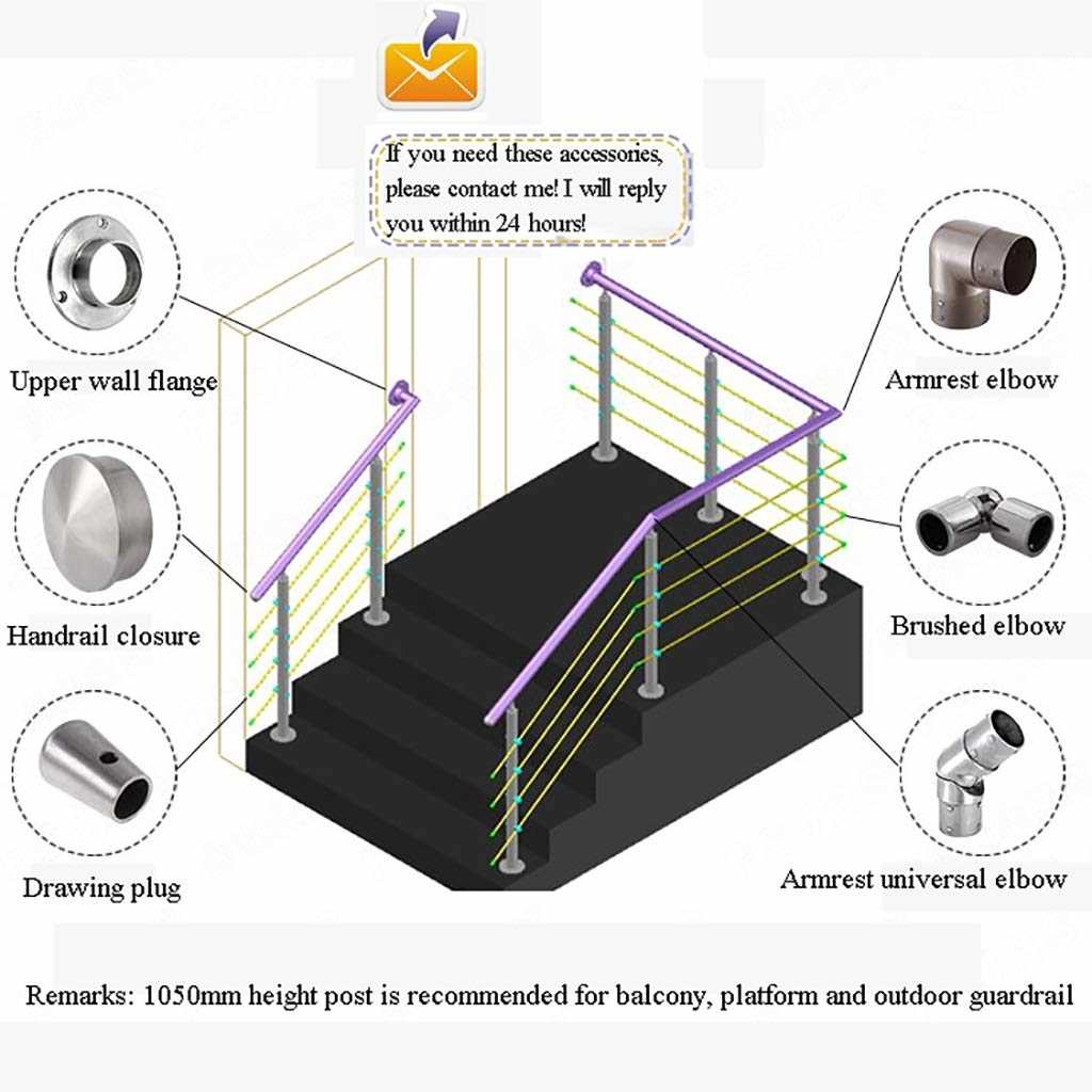 railing parts diagram