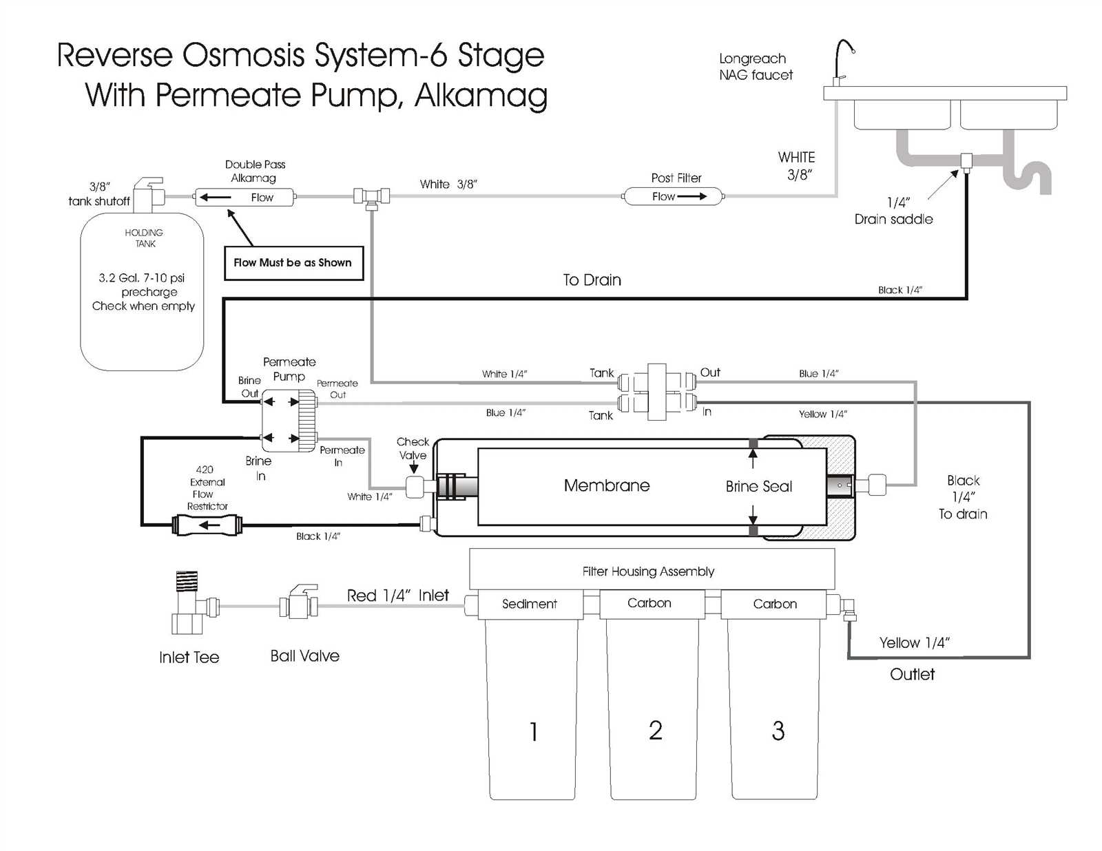 rainsoft parts diagram