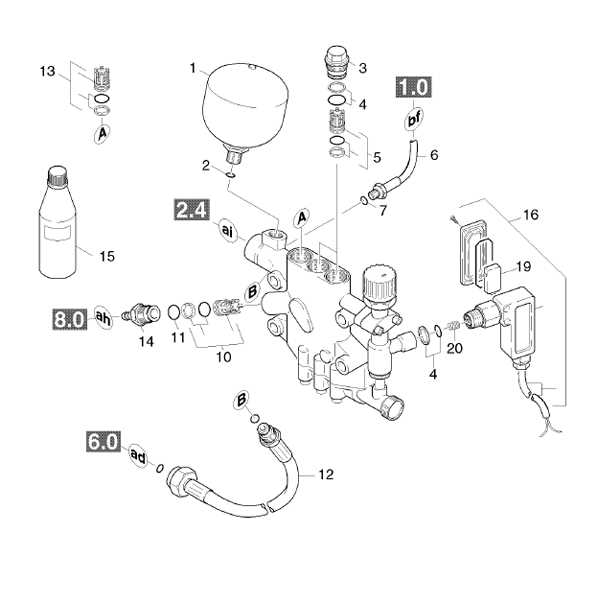 rancilio silvia v3 parts diagram