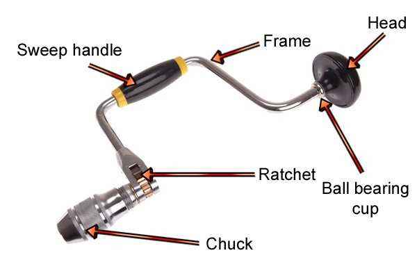 ratchet parts diagram