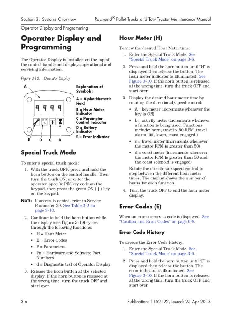 raymond 8210 parts diagram