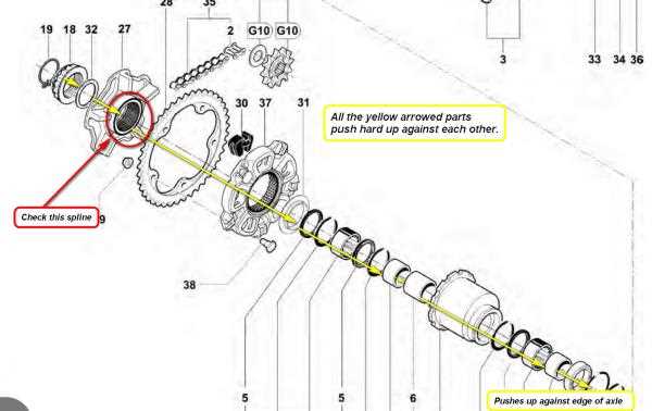 rear axle parts diagram