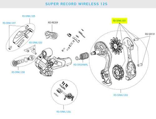 rear derailleur parts diagram