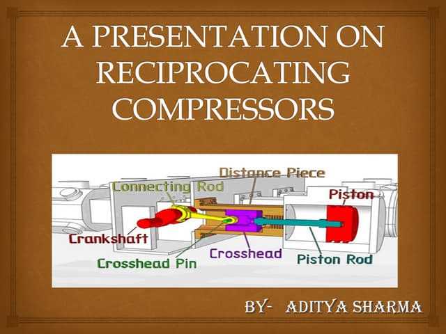 reciprocating compressor parts diagram