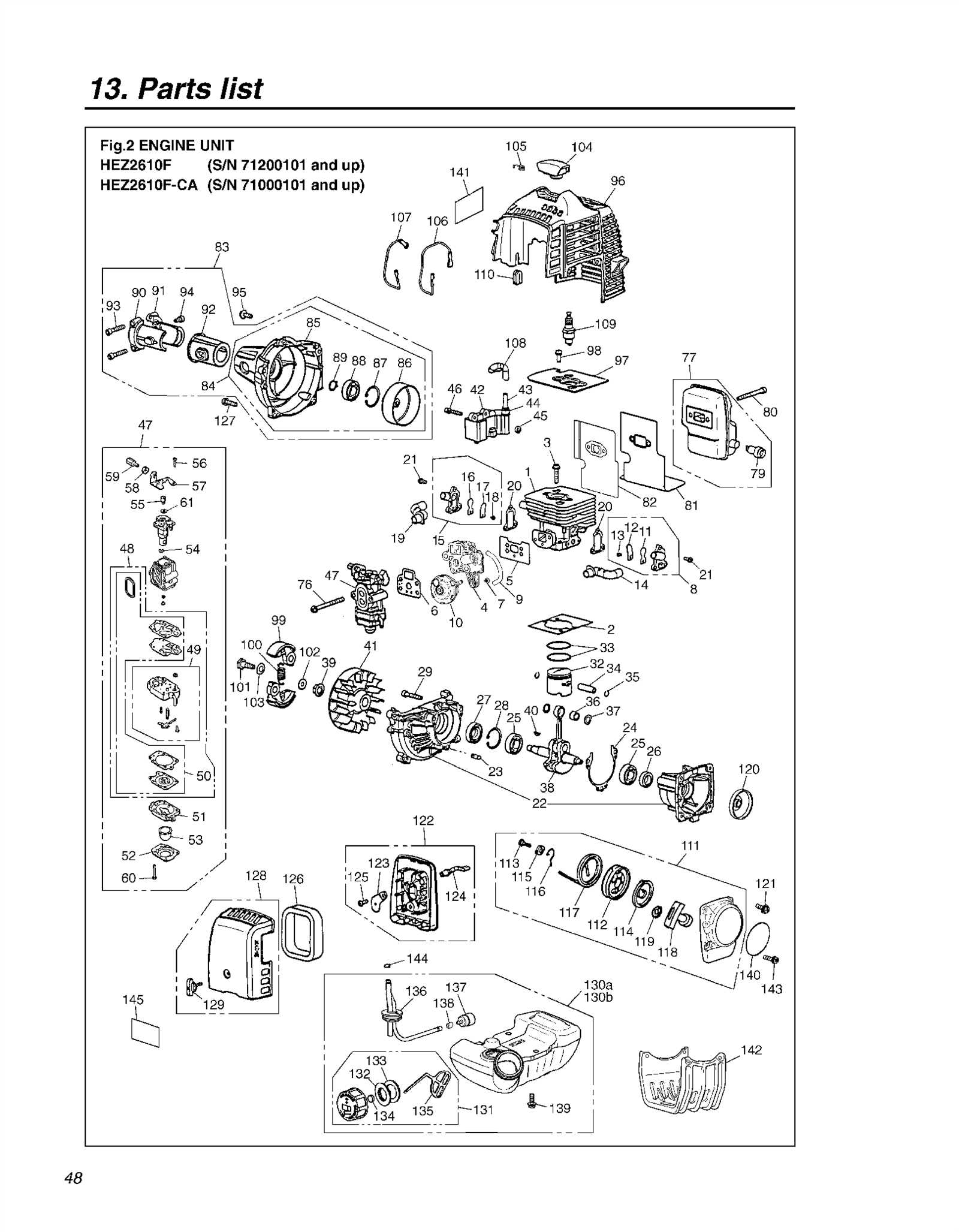 redmax gz25n parts diagram