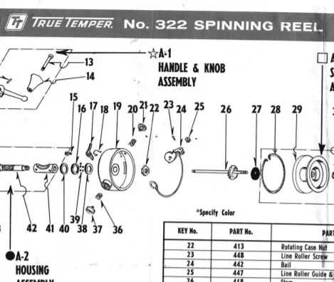 reel diagrams & parts lists