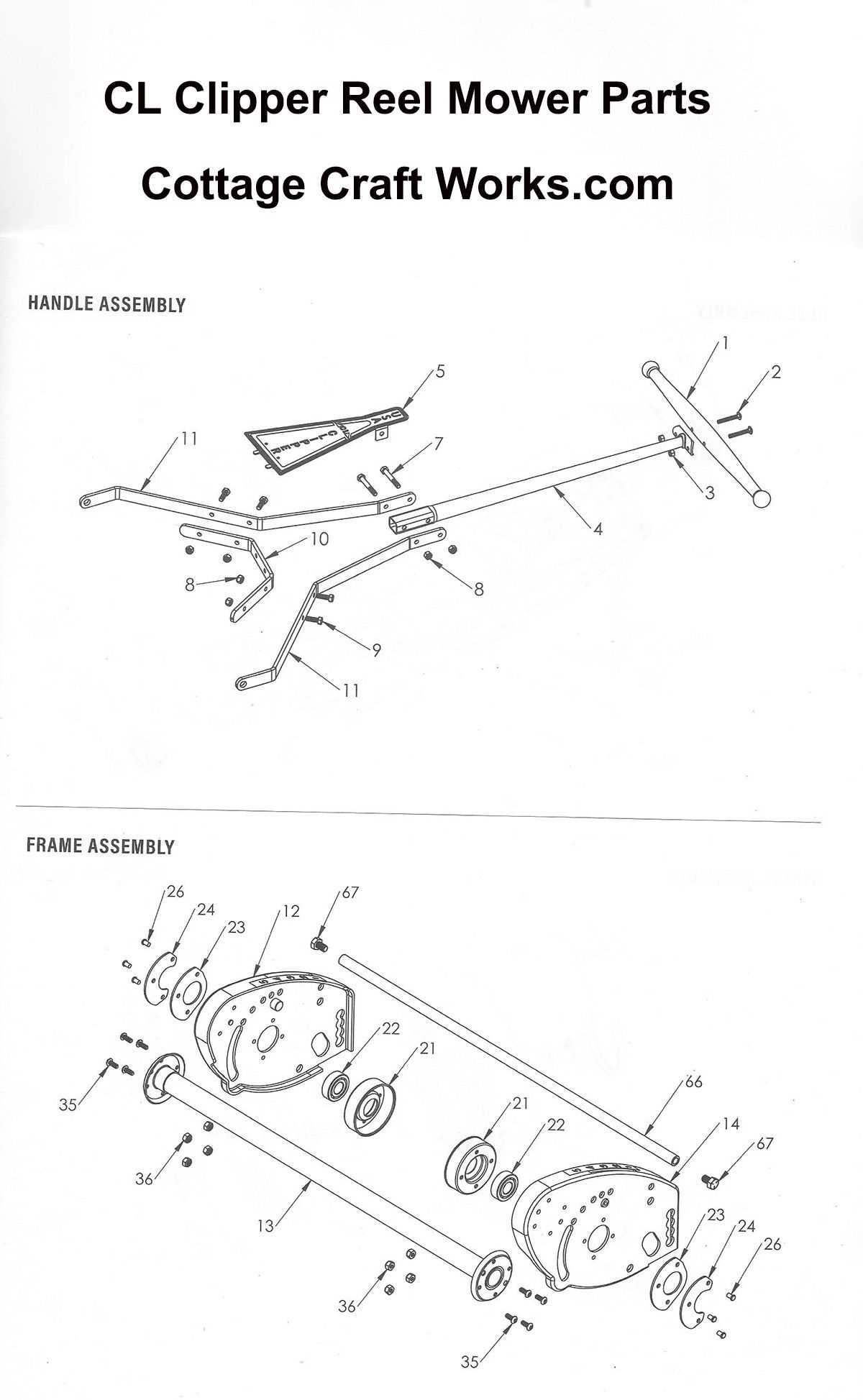 reel mower parts diagram