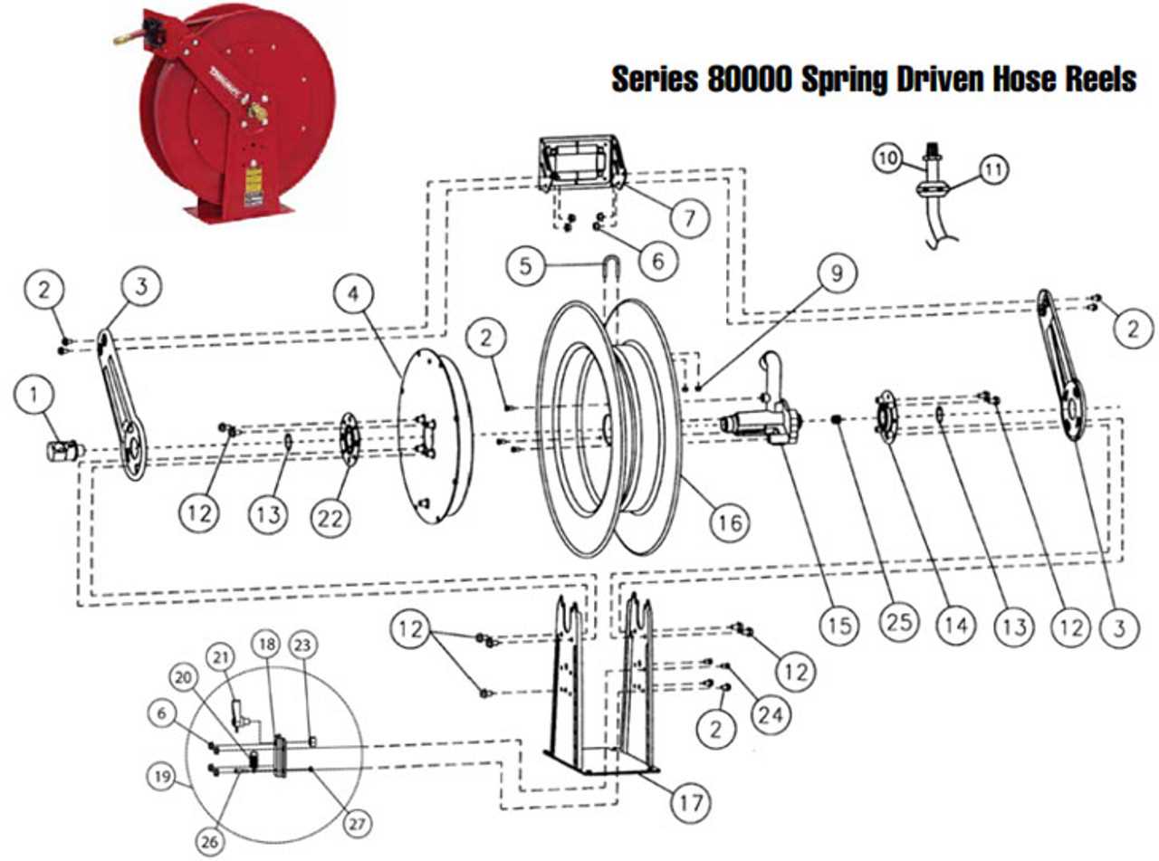 reelcraft hose reel parts diagram