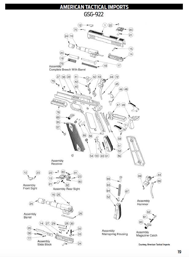 remington 783 parts diagram