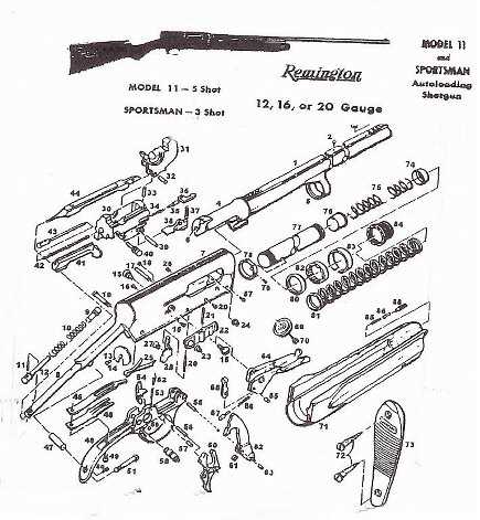 remington 870 express magnum parts diagram