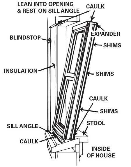 replacement window parts diagram