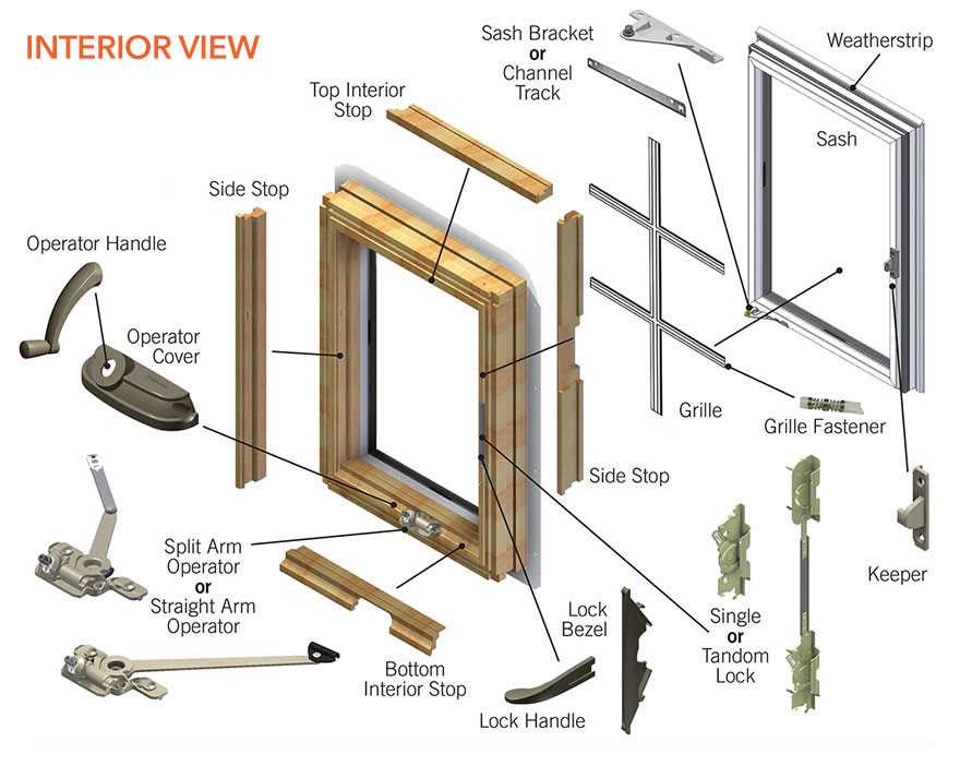 replacement window parts diagram