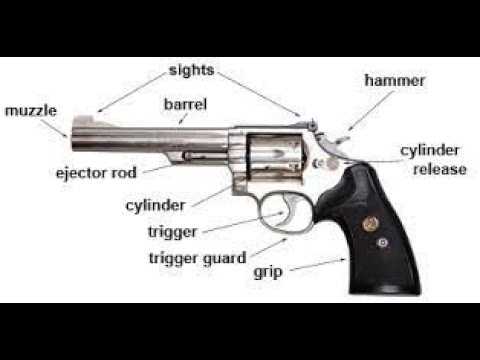 revolver parts diagram