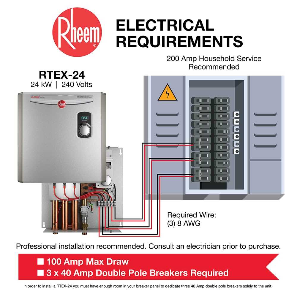 rheem electric water heater parts diagram