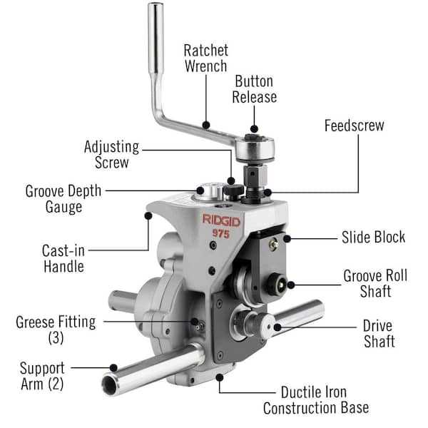 ridgid 1224 parts diagram