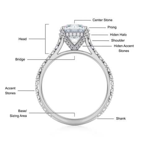 ring parts diagram