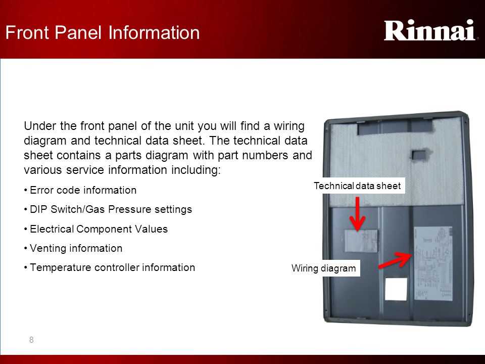 rinnai ru98i parts diagram