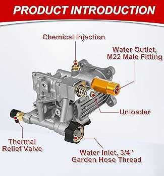 rmv 2.5 g30 parts diagram