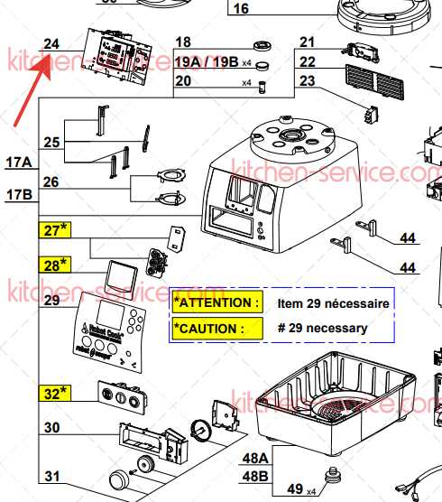 robot coupe parts diagram