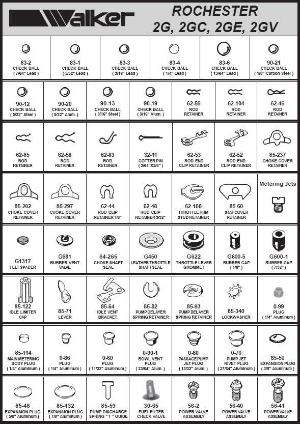 rochester 2 barrel carburetor parts diagram