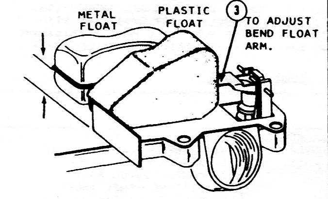 rochester 2 barrel carburetor parts diagram