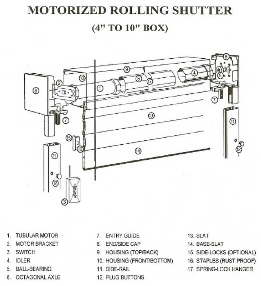 roll n lock parts diagram