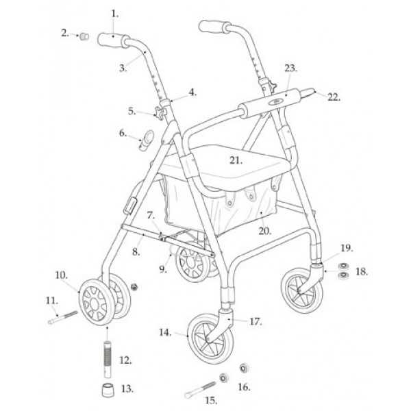 rollator parts diagram