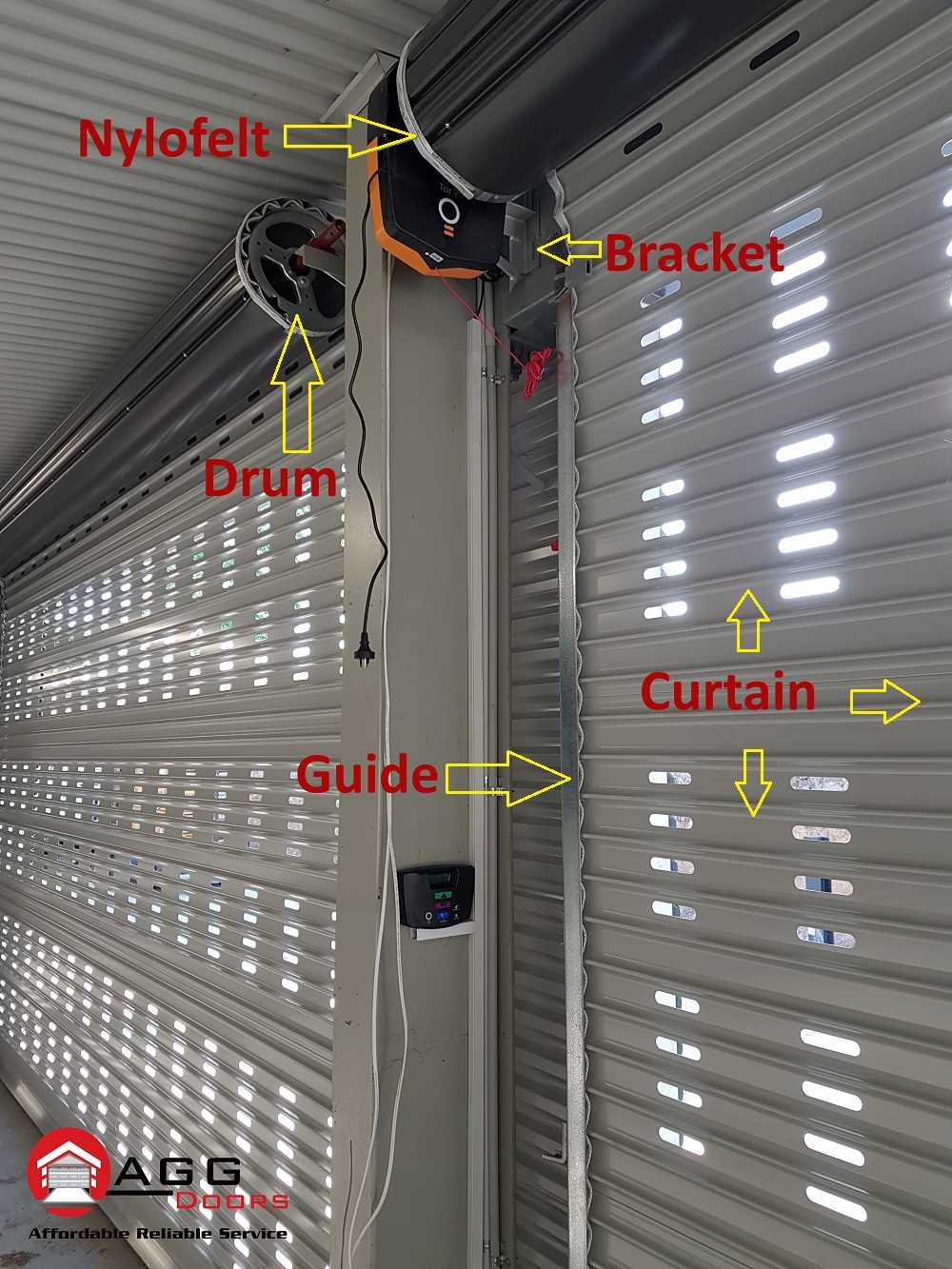 roller shutter parts diagram