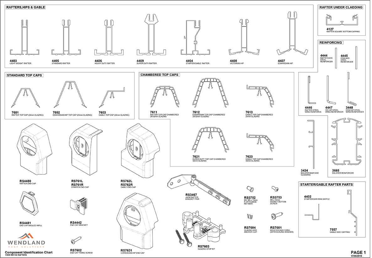 roofing parts diagram