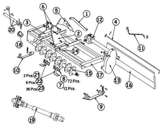 roper tiller parts diagram