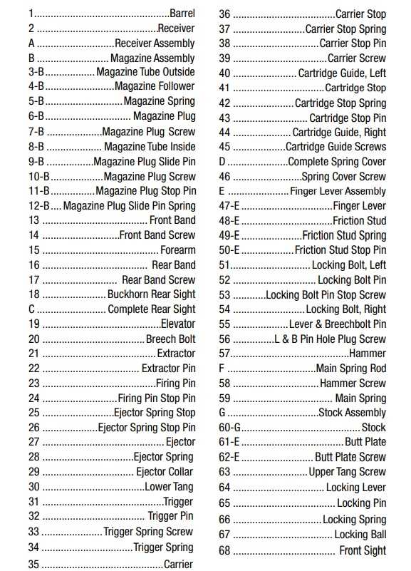 rossi 92 parts diagram